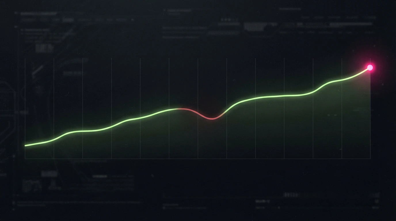 Metatronics bot 12-month monthly track record chart showing average 12 to 20 percent monthly returns on Meta AI trading inside Telegram